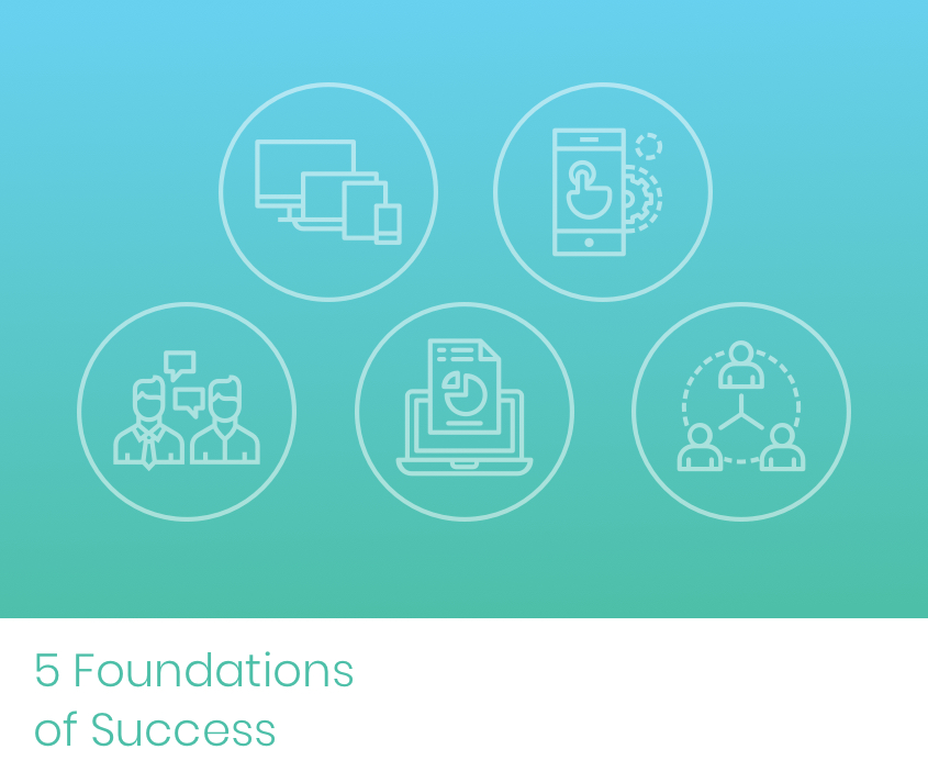 5 Ways Real Estate Agents Can Lay a Foundation for Success
