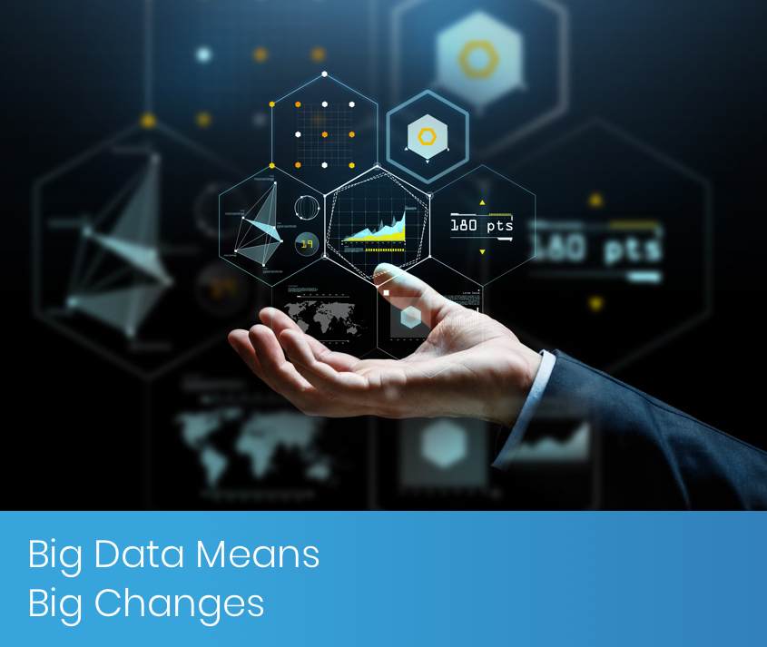 Big Real Estate, Big Data, and Big Changes to Come