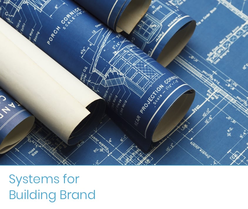 unCoaching: Systems for Building Brand