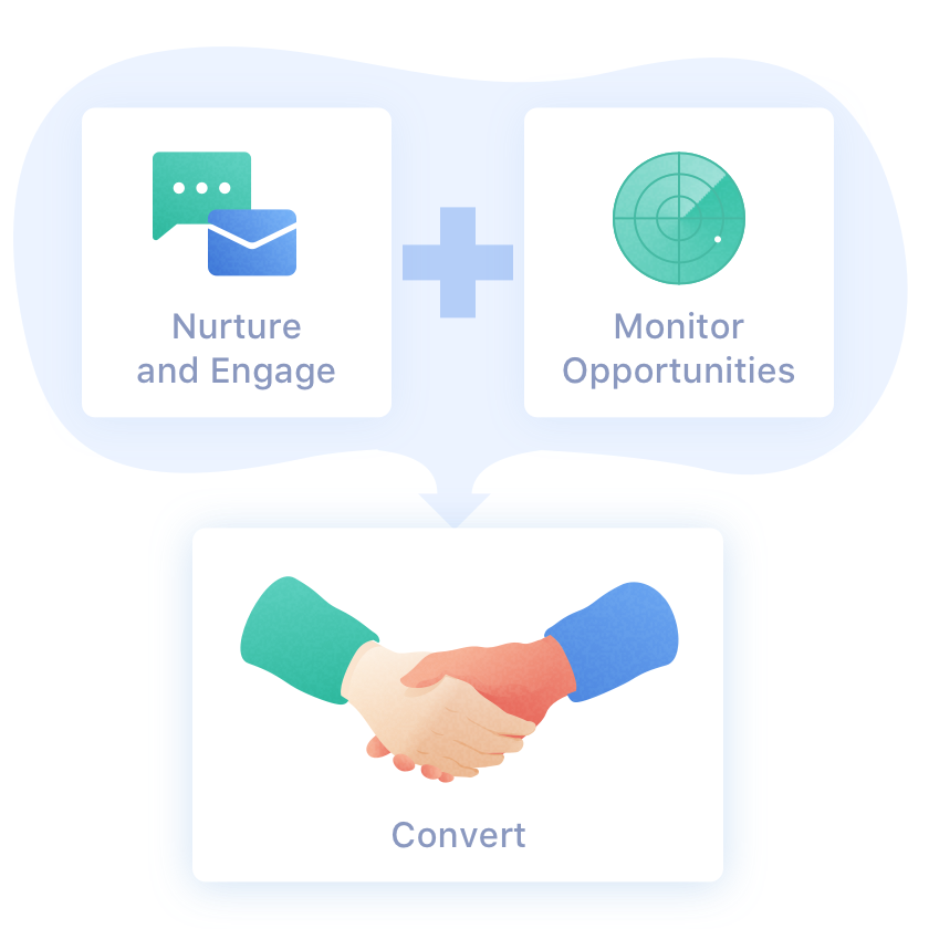 How to use real estate CRM to maximize your outcome